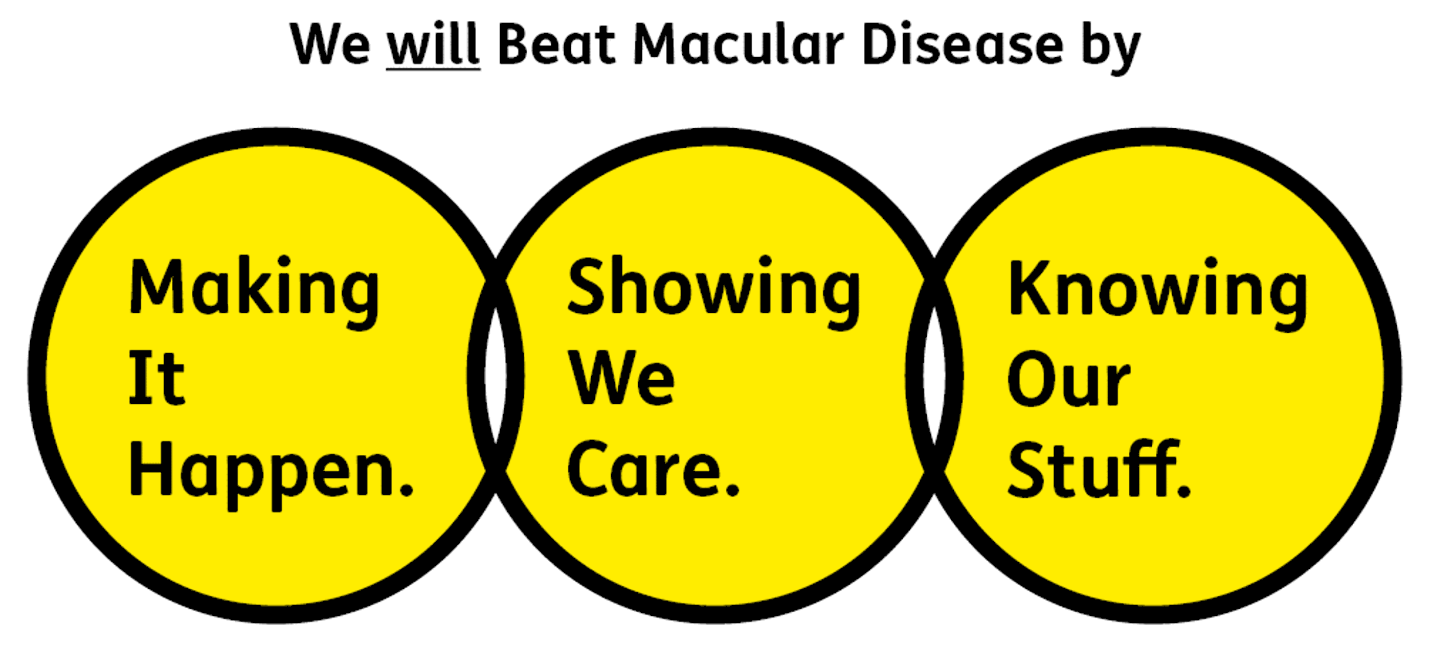 Our Values: Making It Happen. Showing We Care. Knowing Our Stuff.